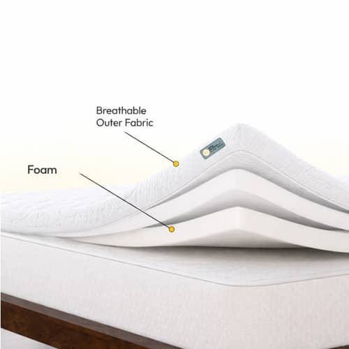 Mattress Topper King Size Softy Foam | Quick Response Foam (72x72x2 Inch) White