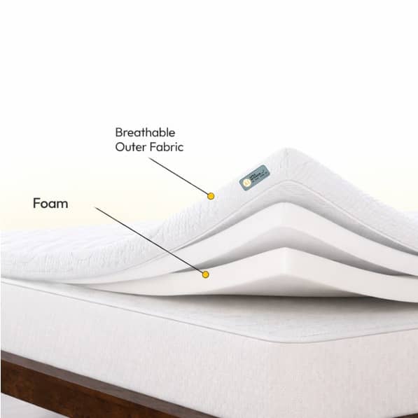 Mattress Topper King Size Softy Foam | Quick Response Foam (72x72x2 Inch) White