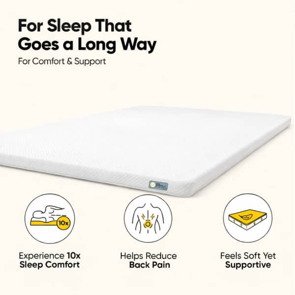 Mattress Topper King Size Softy Foam | Quick Response Foam (72x72x2 Inch) White